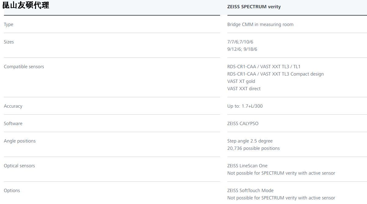 滨海蔡司三坐标SPECTRUM verity