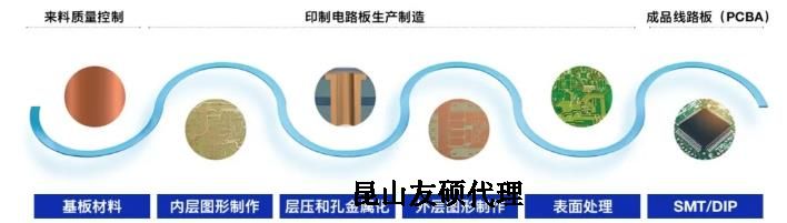 滨海蔡司滨海扫描电镜